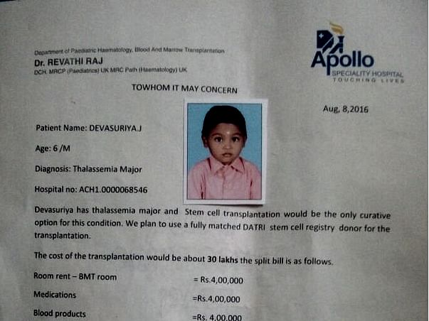 Child suffering from Thalassemia