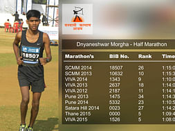 Help Dnyaneshwar and other Adhivasi athletes compete in sports.