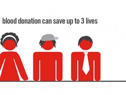 Help us spread awareness about blood donation in Delhi-NCR region