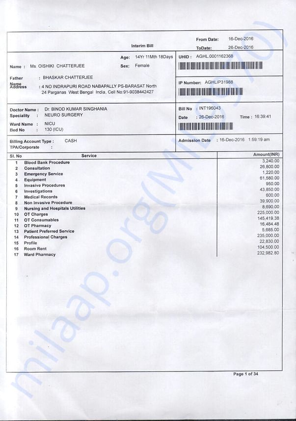 Expenditure until 26th Dec (Page-1)