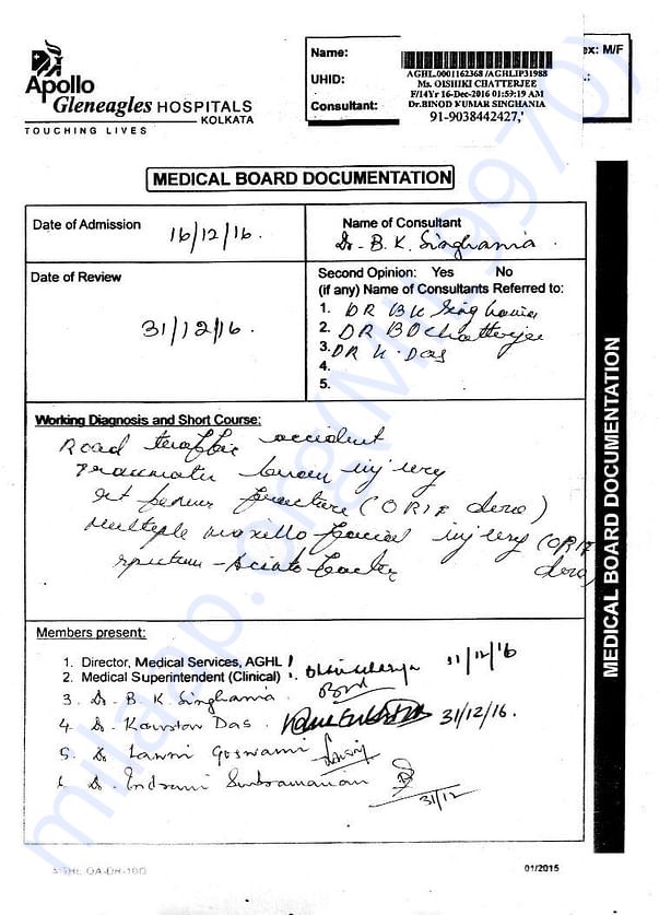 Medical Board Outcome (Dec 31, 2016) - 2
