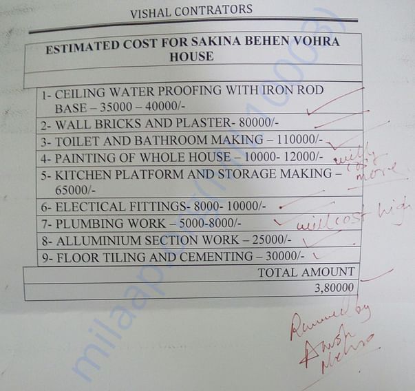 This is a rough estimate given by a local contractor.