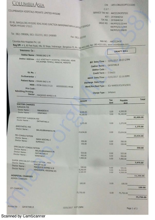 Medical Bill as of 15012017