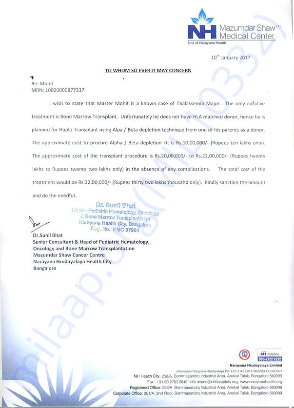 mohit estimation letter
