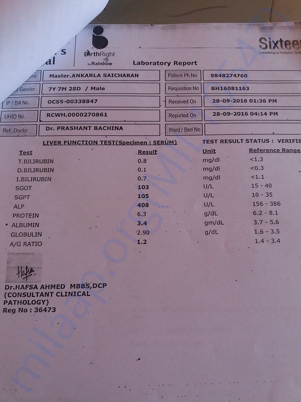 laboratry report