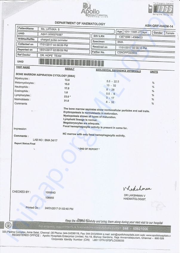 Test reports