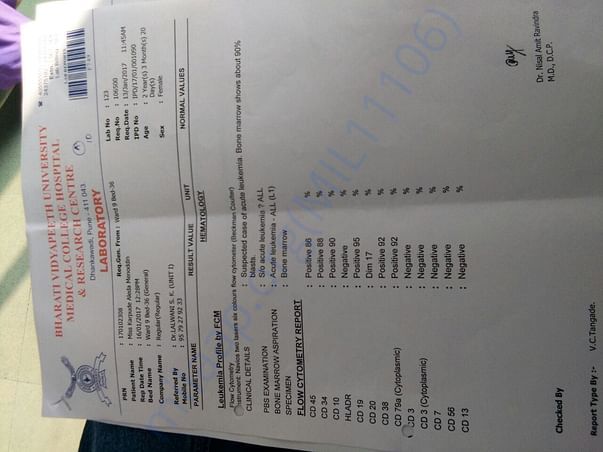 Hematology report
