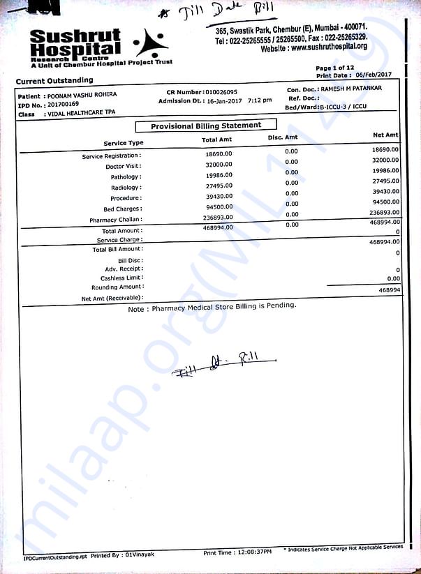 Till date hospital bill (5th Feb 2017)