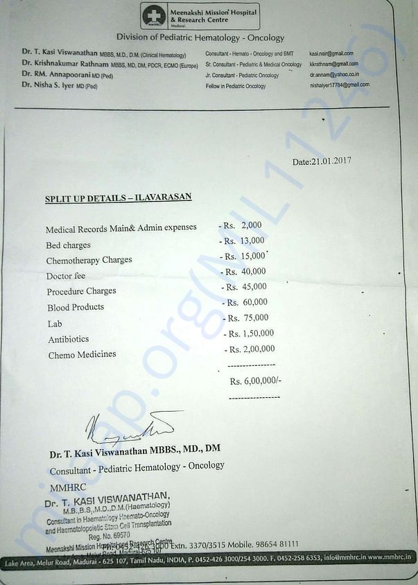 Expenditure of medical examination