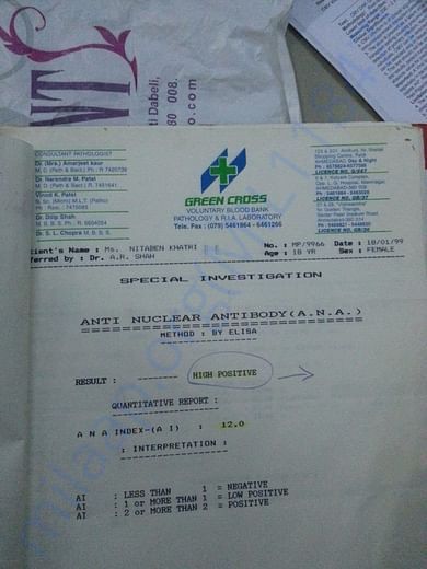 Blood report in 1999