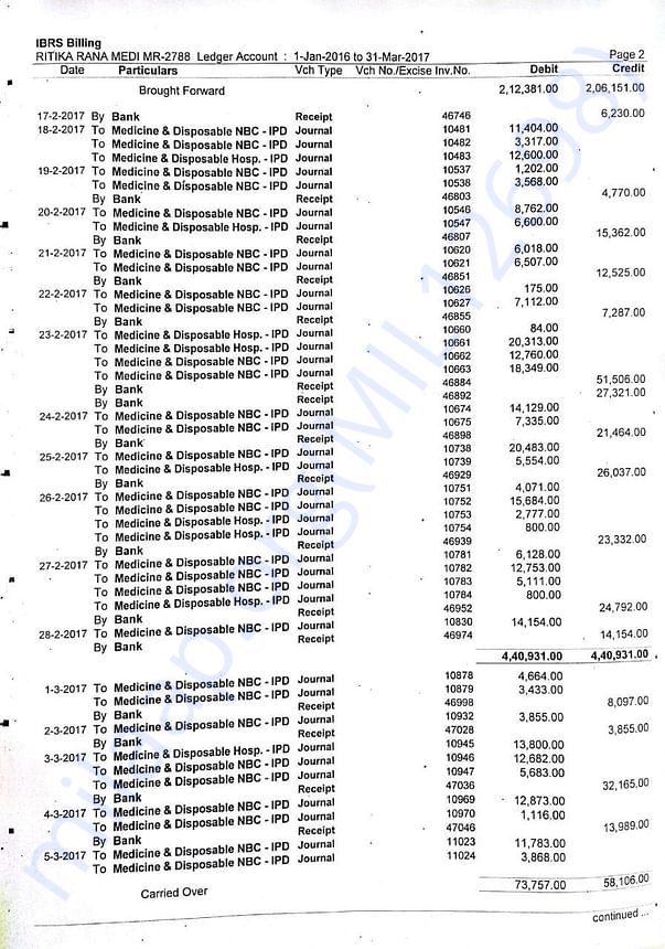 Medical expenses