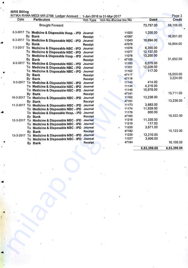 Medical expenses