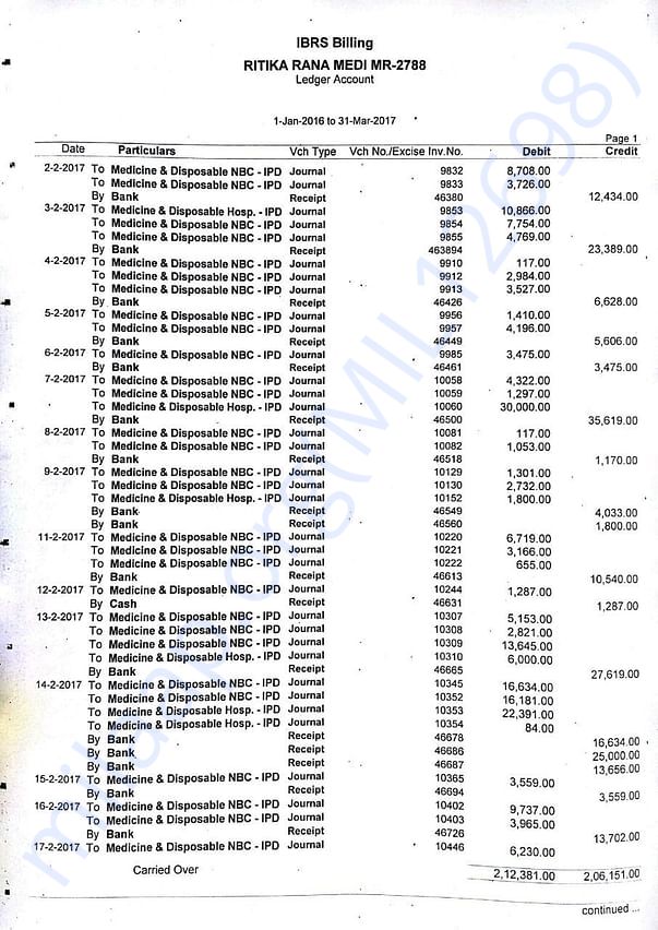 Medical expenses