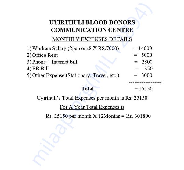 Expense Details