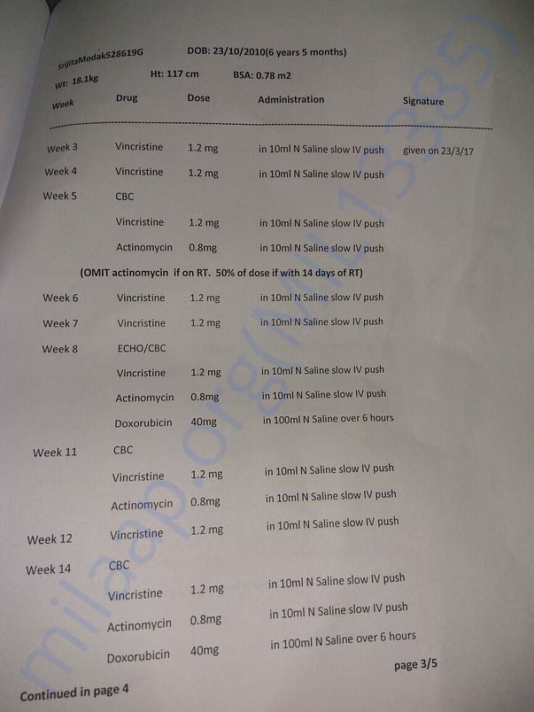 Chemo Protocol