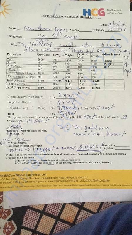 Estimation of the chemotherapy