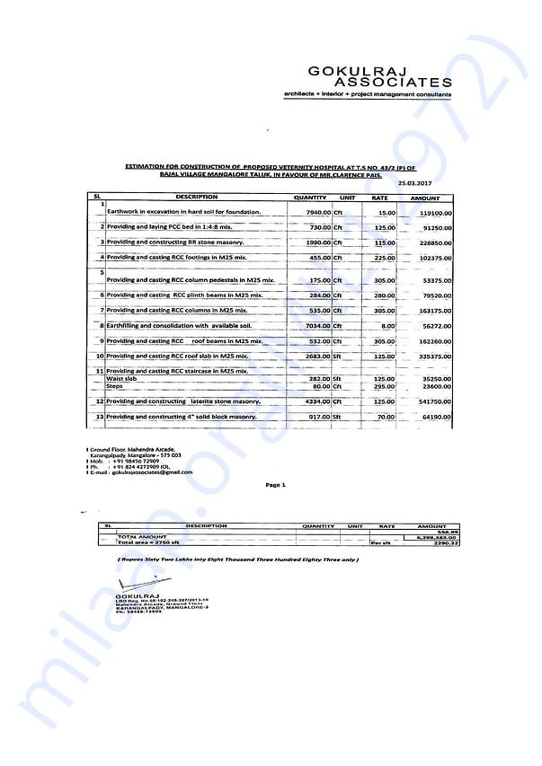 Architect Estimate of Costing