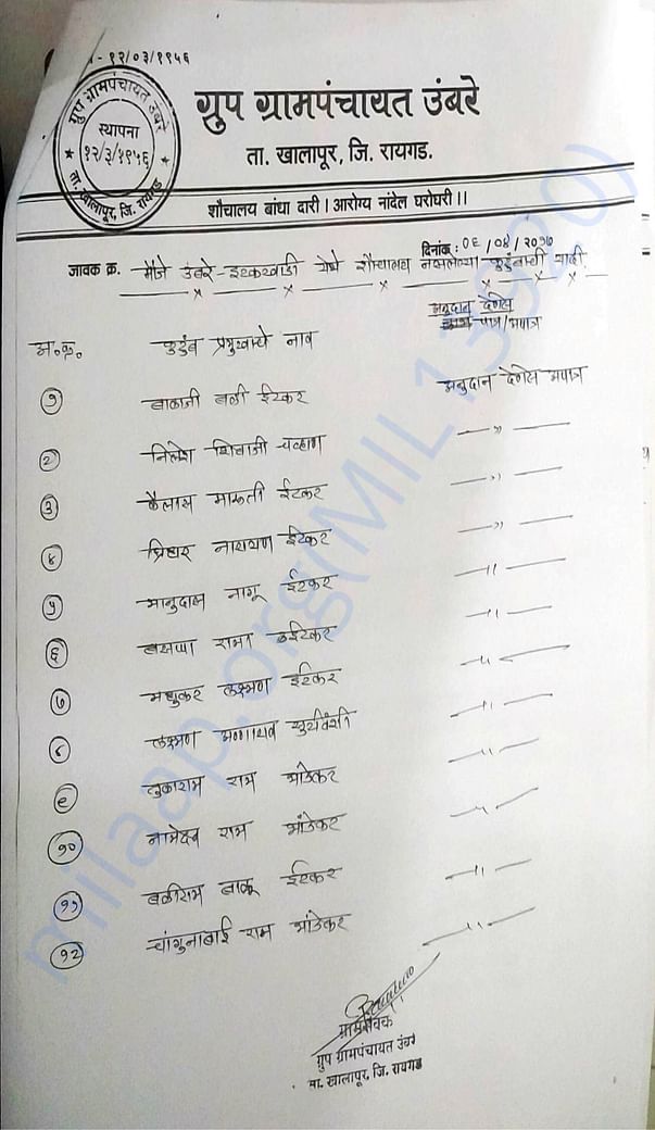 Name of the 12 families who require toilets and aren't subsidized