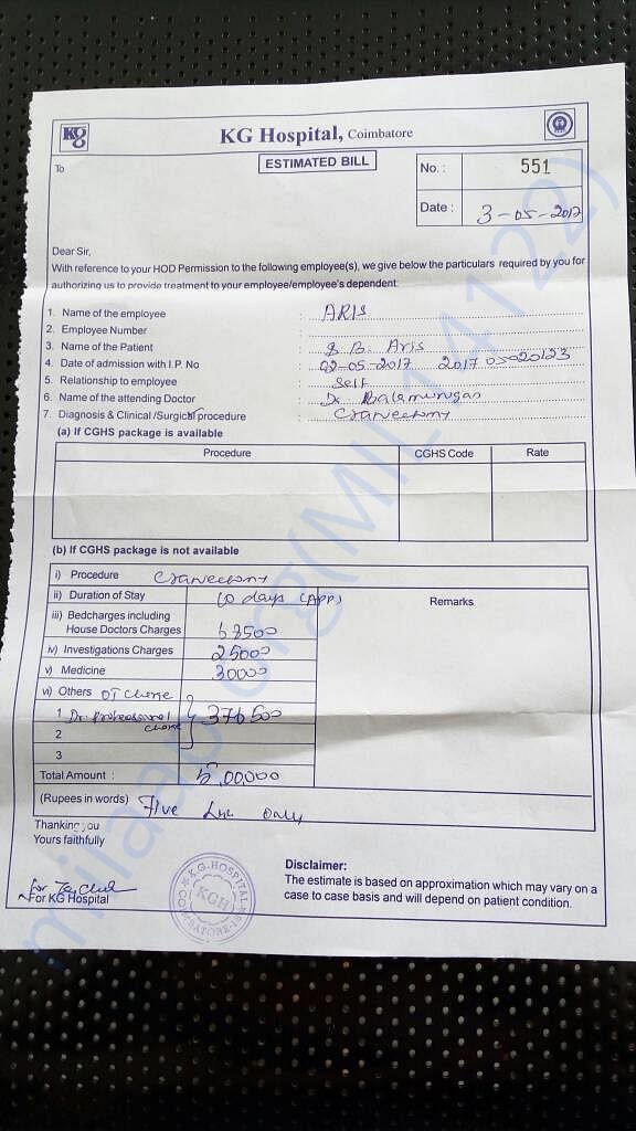Approximate estimate provided by KG Hospital for ventilator support