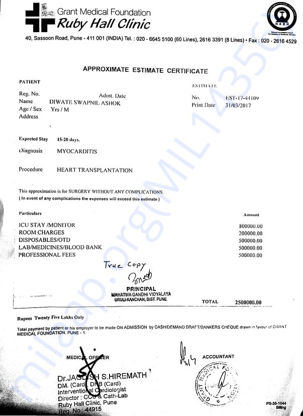 Surgery Estimate by The Hospital