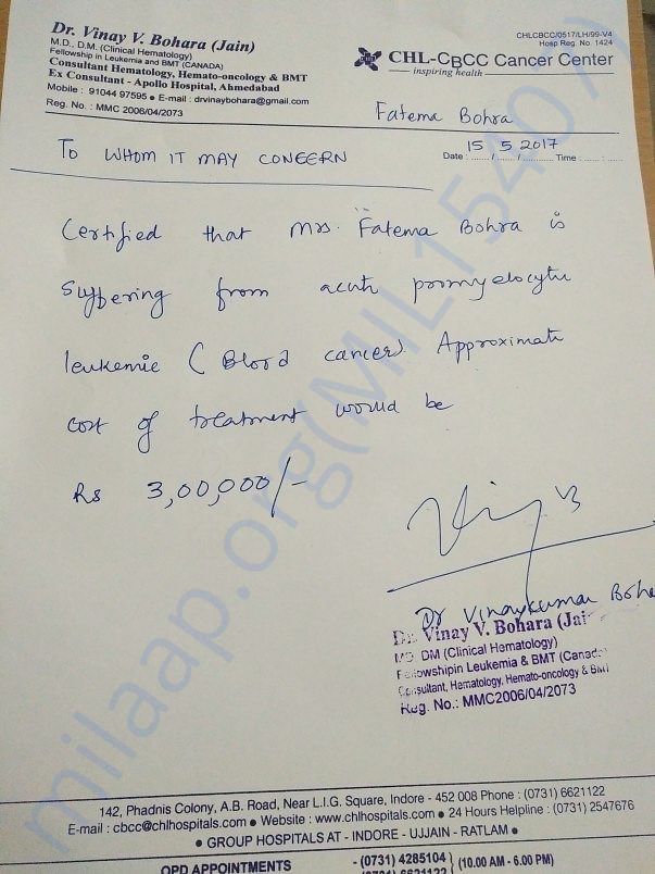 Estimation Letter