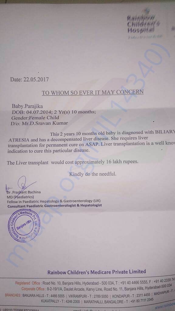 Supporting document