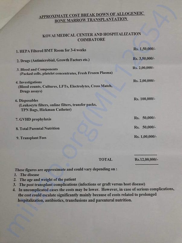 Bone marrow transplantation cost details