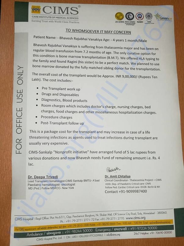 Supporting document