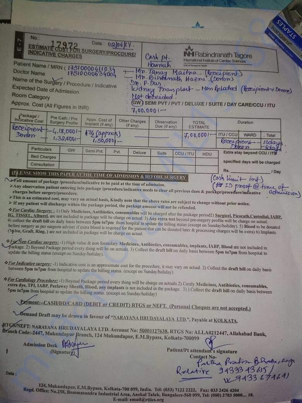 Estimate provided by Hospital