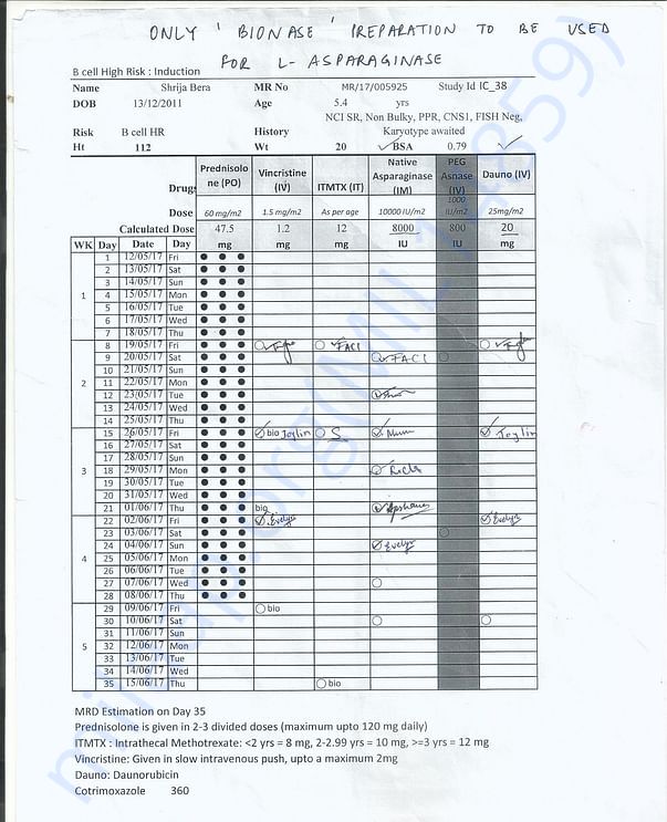 Protocol Document srija.