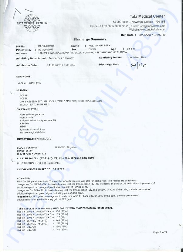 Discharge summary srija 1