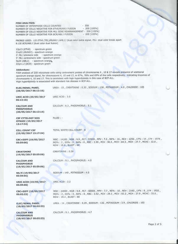 Discharge summary srija 2