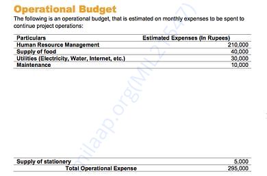 Operational Budget Expenditure