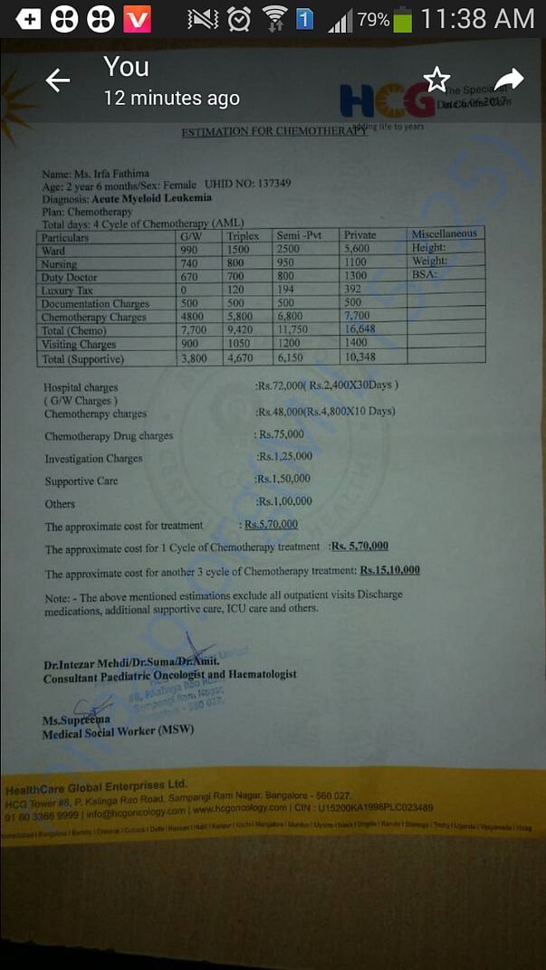 Estimation of bill for 3 cycle