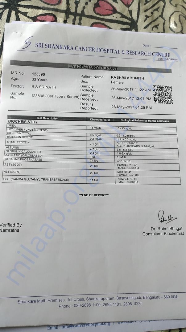 Blood Report 1