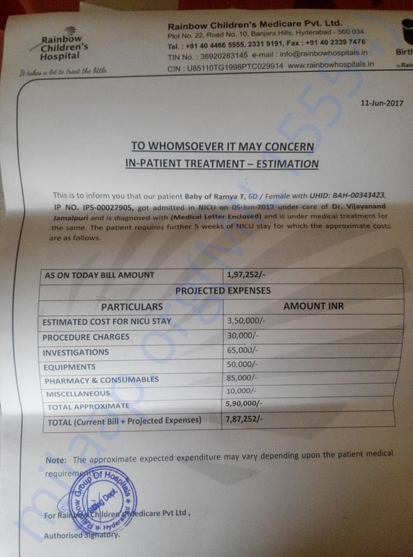Cost estimation document