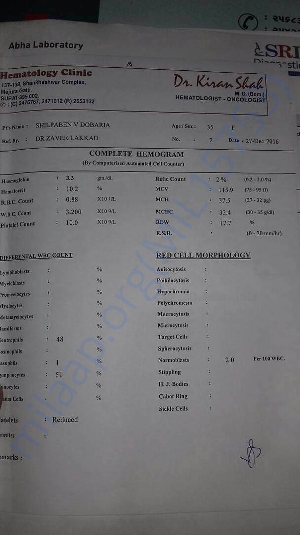 Blood report