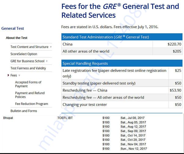 Fees