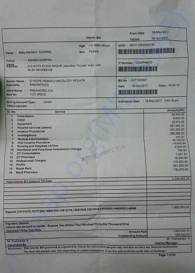Hospital Bill