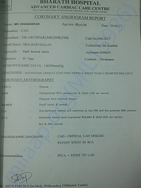 Angiplast