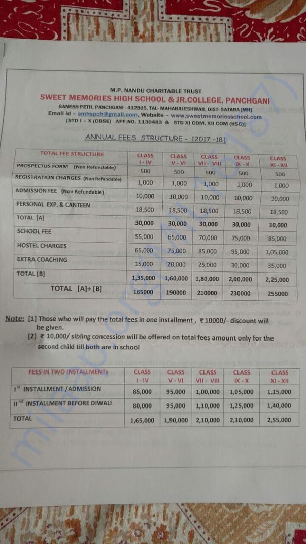 Fee structure for Sweet Memories High School, Panchgani Year 2017-18
