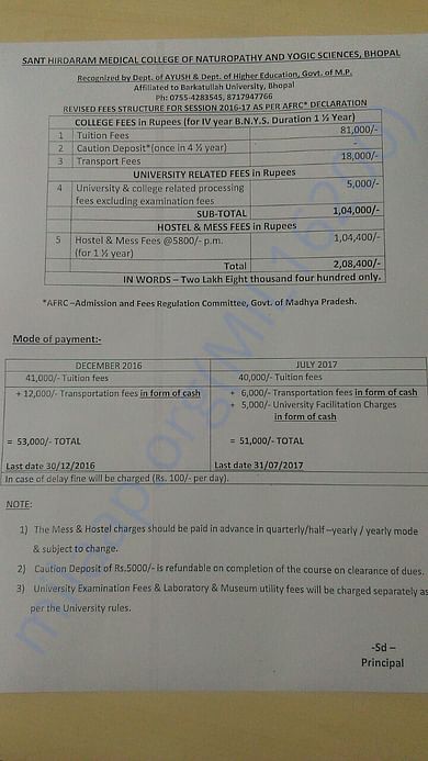 Current fee structure for final year BNYS