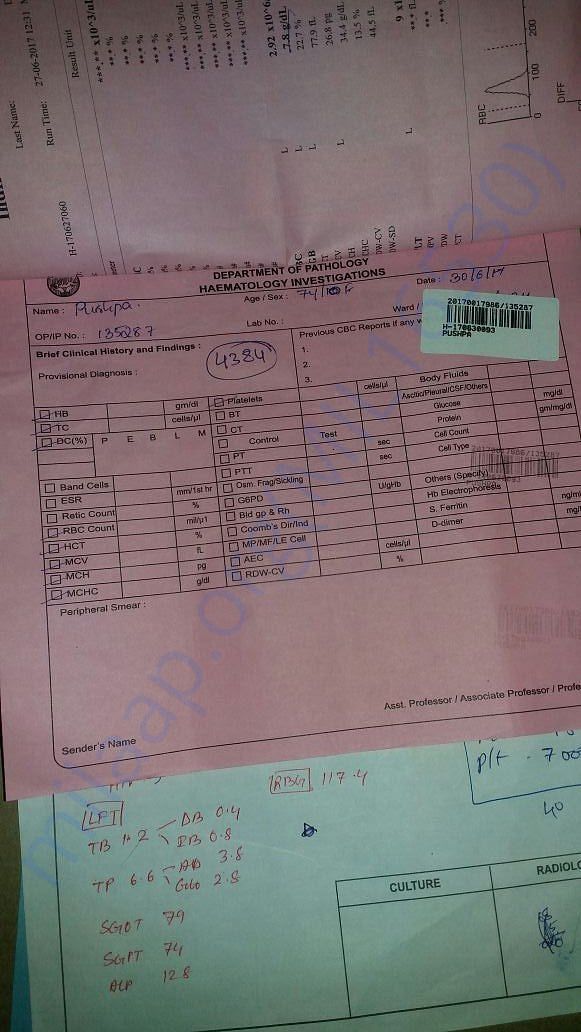 MedicalRecord