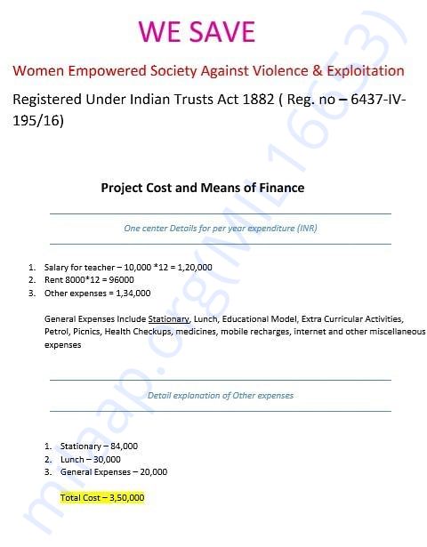 cost breakup
