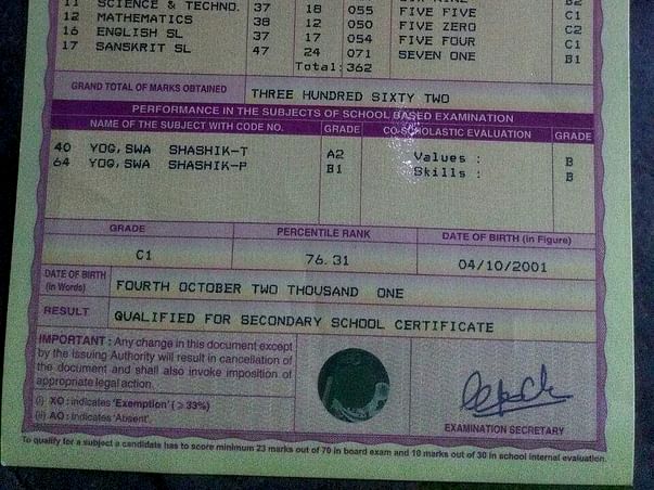 Diploma