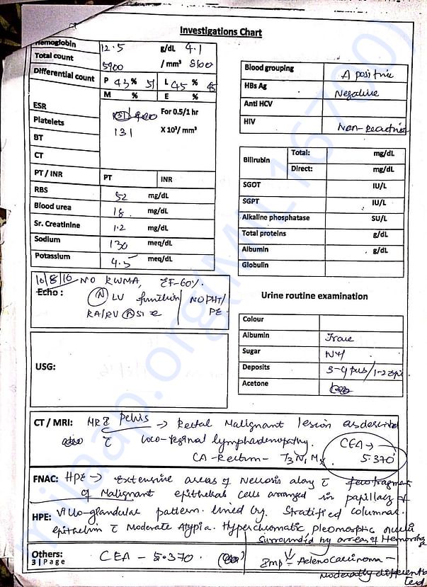 Yousuf report