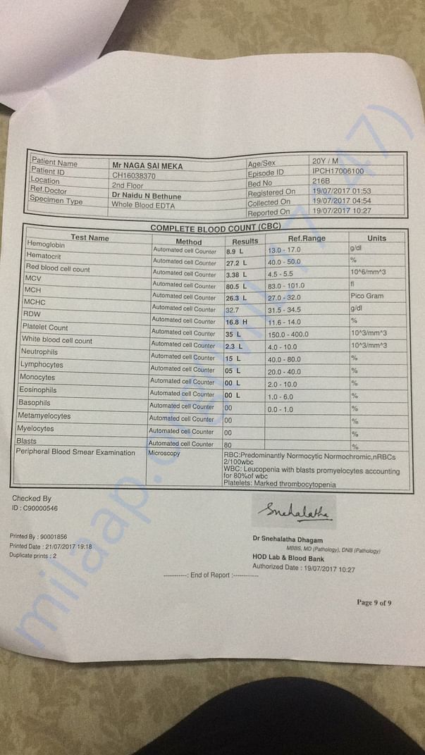 Medical report