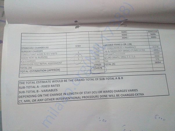 This is the estimated summarized bill