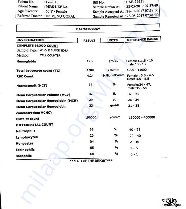 Lab test report4
