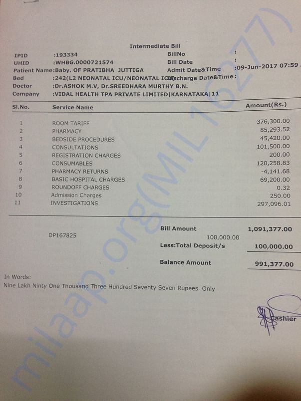 Hospital charges